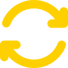 sync (2)